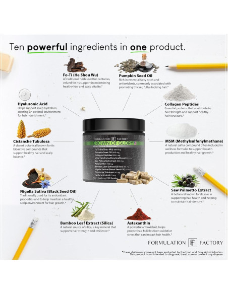 Suplemento Capilar Corona de Gloria 120 Cápsulas 2 Meses