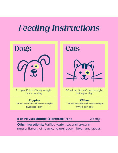 Suplemento de Hierro Líquido Taily para Perros y Gatos 113g