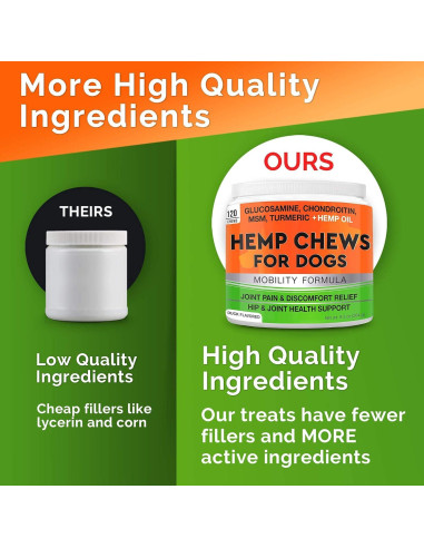 Suplemento de Caderas y Articulaciones GoodGrowlies 120 Masticables