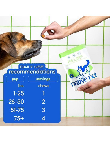 Suplemento Articular para Perros Native Pet - 30 Masticables
