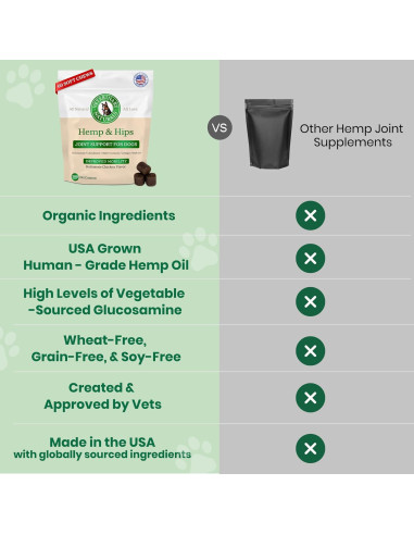 Suplemento Articular para Perros Veterinary Naturals - 60 Masticables de Pollo