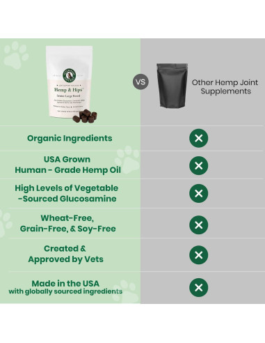 Suplemento Articulaciones Perros Grandes Vet Naturals 300g Pollo