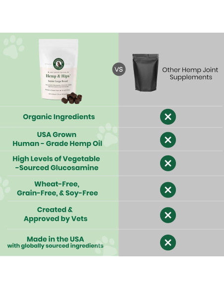 Suplemento Articulaciones Perros Grandes Vet Naturals 300g Pollo