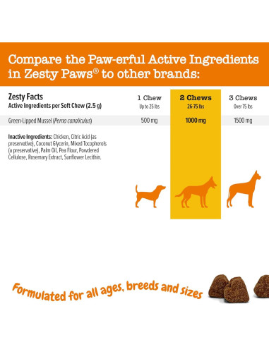Zesty Paws Mussel Mobility Bites 90g - Suplemento Articular para Perros