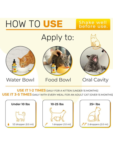 Suplemento Articular para Gatos Alfa Love Pets 56.7 g