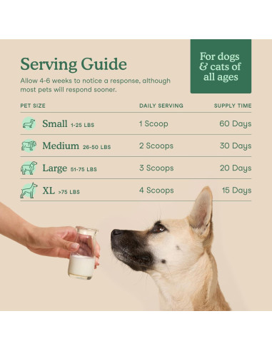 Suplemento Fera Pet Organics Leche de Cabra 60 Porciones