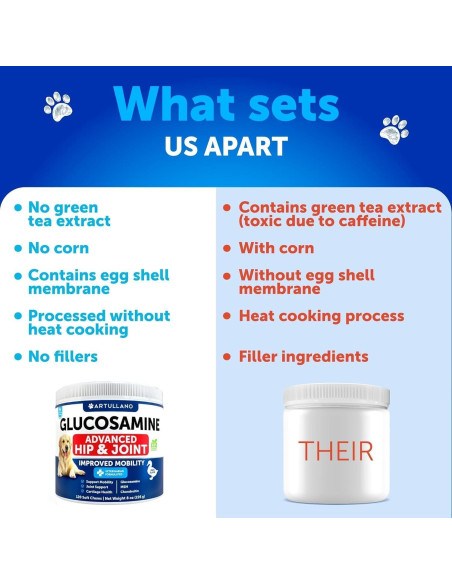 Golosinas de Glucosamina para Perros Artullano - 120 Unidades