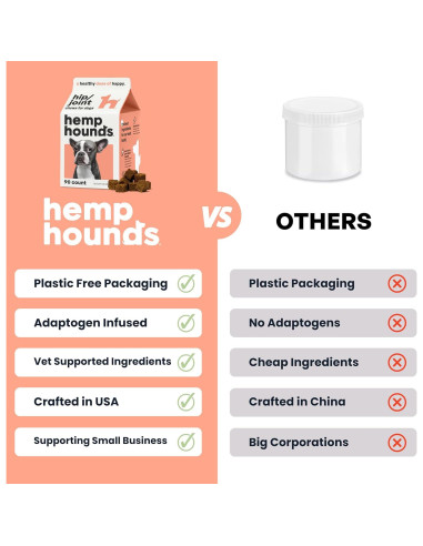 Suplemento Articular para Perros Hemp Hounds - 90 Masticables