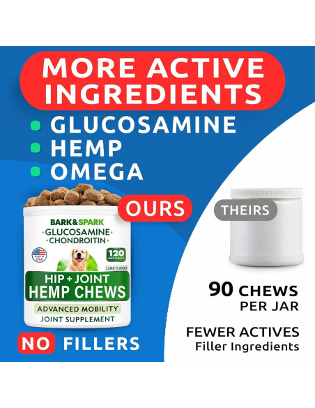 Golosinas para Perros Bark&Spark 240 Masticables Cordero