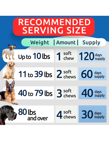 Golosinas para Perros Bark&Spark 240 Masticables Cordero