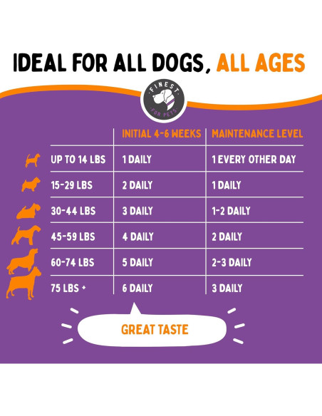 Masticables para Perros Finest For Pets - Glucosamina y Omega 3