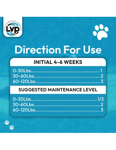 Suplemento Articular para Perros Leap - Galletas de Aceite de Krill y Glucosamina (90 unidades)