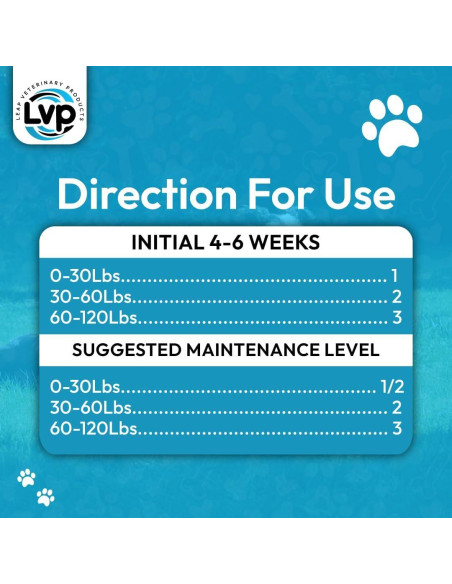 Suplemento Articular para Perros Leap - Galletas de Aceite de Krill y Glucosamina (90 unidades)