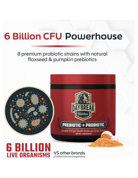 Probióticos para Gatos y Perros Daybreak - 6 Mil Millones CFU
