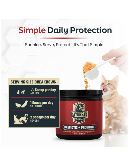 Probióticos para Gatos y Perros Daybreak - 6 Mil Millones CFU