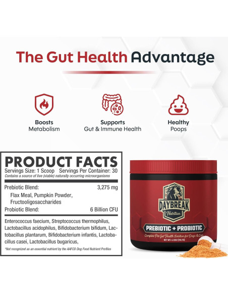 Probióticos para Gatos y Perros Daybreak - 6 Mil Millones CFU