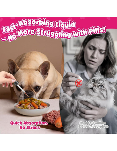 Gotas de Soporte Urinario para Gatos y Perros Carmelie 56.7g