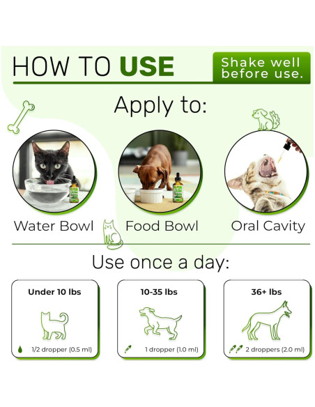 Suplemento UTI para Perros y Gatos Alfa Love Pets 56.7 g