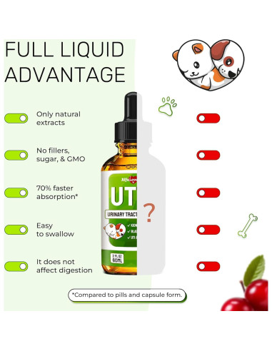 Suplemento UTI para Perros y Gatos Alfa Love Pets 56.7 g