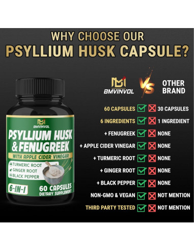 Suplemento Digestivo 6en1 BMVINVOL - 60 Cápsulas de Fibra