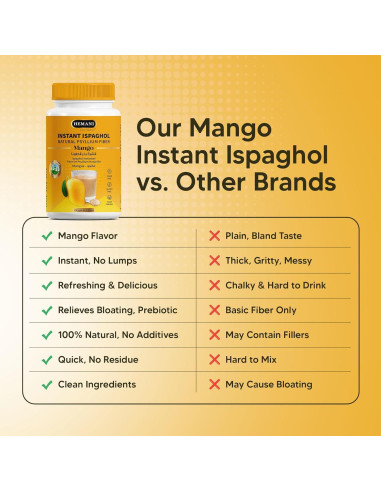 Suplemento de fibra Hemani Ispaghol 100g sabor mango