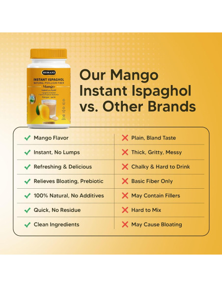 Suplemento de fibra Hemani Ispaghol 100g sabor mango