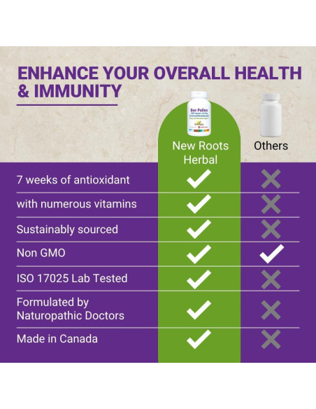 Cápsulas de Polen de Abeja New Roots Herbal 1000 mg 100 Unidades