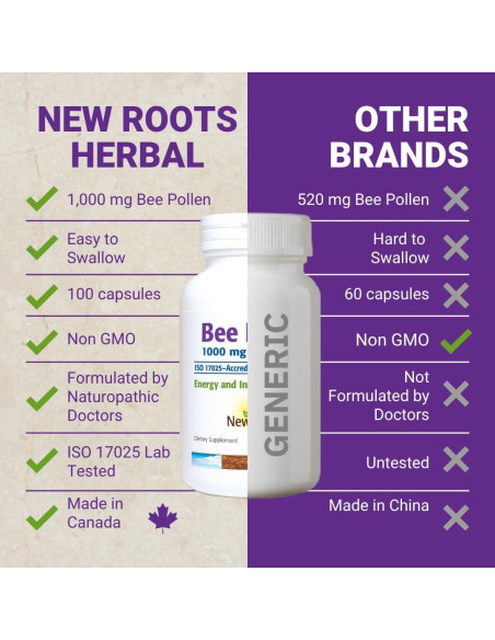 Cápsulas de Polen de Abeja New Roots Herbal 1000 mg 100 Unidades