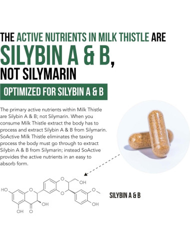 SoActive Cardo Mariano Fitósoma 60 Porciones - Soporte Hepático