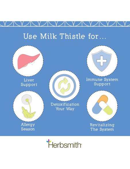 Suplemento Hepático Cardo Mariano Herbsmith 75g para Mascotas