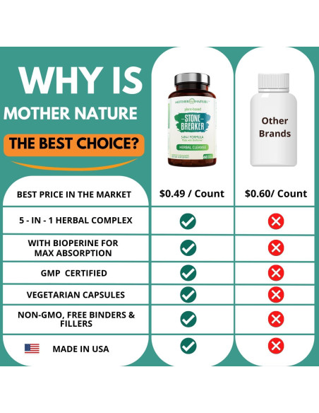 Cápsulas Chanca Piedra Madre Nature 60 Veganas 5 en 1