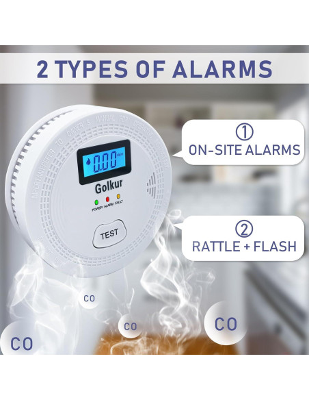 Detector de Humo y Monóxido de Carbono Golkur WJ-SC9120b