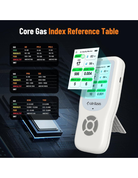 Monitor de Calidad del Aire LifeBasis 11-en-1 con Alarma - Blanco