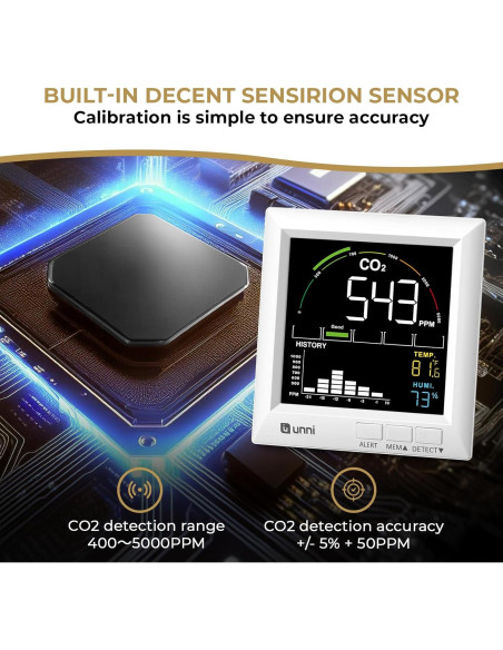 Detector de CO2 U UNNI UN0601S para el Hogar, Monitor de Calidad del Aire