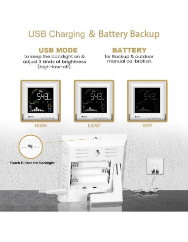 Detector de CO2 U UNNI UN0601S para el Hogar, Monitor de Calidad del Aire