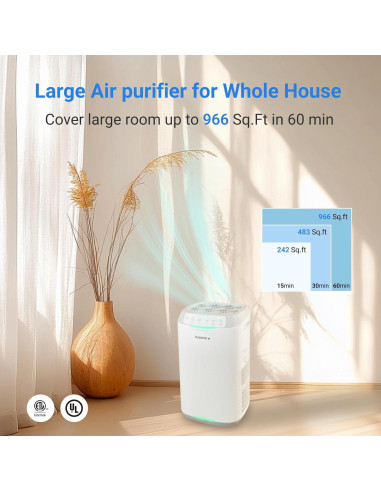 Purificador de Aire Nuwave Oxypure Zero E500 para 89.9 m