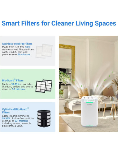 Purificador de Aire Nuwave Oxypure Zero E500 para 89.9 m