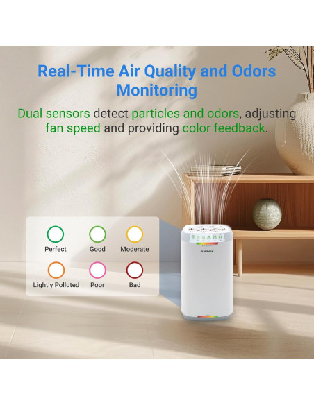 Purificador de Aire Nuwave Oxypure Zero E500 para 89.9 m