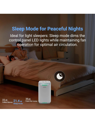 Purificador de Aire Nuwave Oxypure Zero E500 para 89.9 m