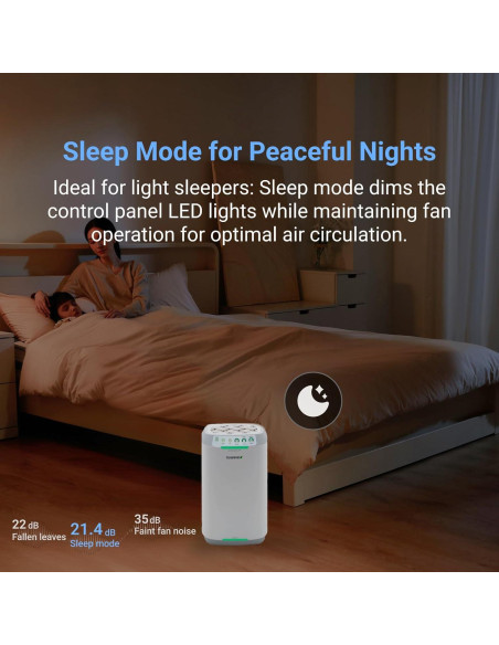 Purificador de Aire Nuwave Oxypure Zero E500 para 89.9 m