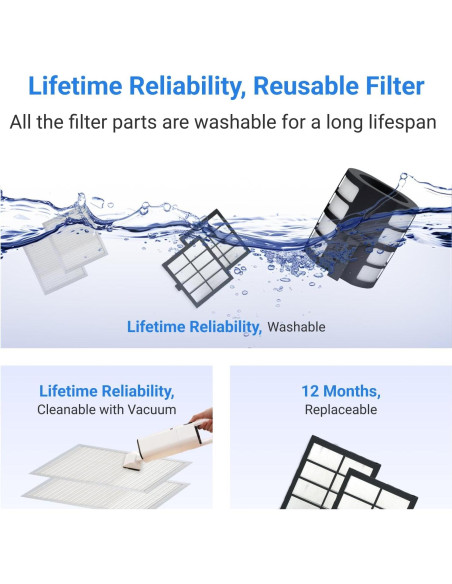 Purificador de Aire Nuwave Oxypure Zero E500 para 89.9 m