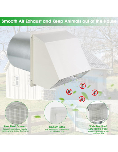 Cubierta de Ventilación de Pared JYINCPED 8" Acero Galvanizado