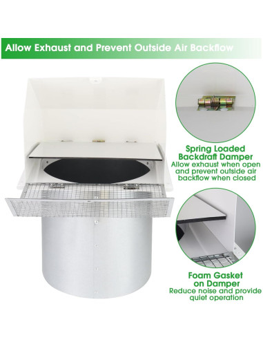 Cubierta de Ventilación de Pared JYINCPED 8" Acero Galvanizado