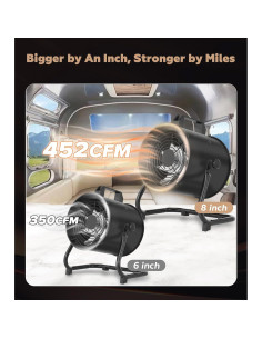 Campana Extractora Portátil FEFE PRH-2 2900 RPM 452 m/h 2