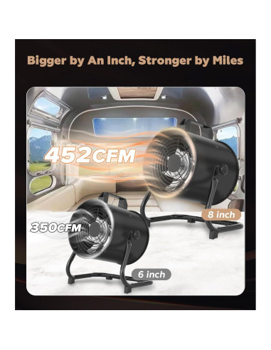 Campana Extractora Portátil FEFE PRH-2 2900 RPM 452 m/h