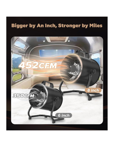 Campana Extractora Portátil FEFE PRH-2 2900 RPM 452 m/h