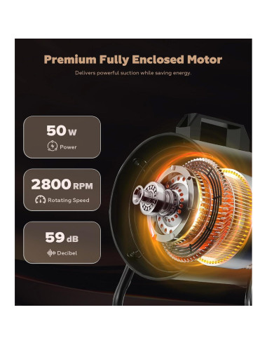 Campana Extractora Portátil FEFE PRH-2 2900 RPM 452 m/h