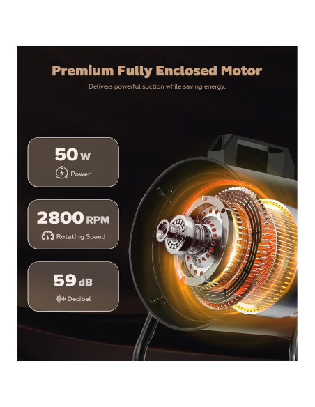 Campana Extractora Portátil FEFE PRH-2 2900 RPM 452 m/h