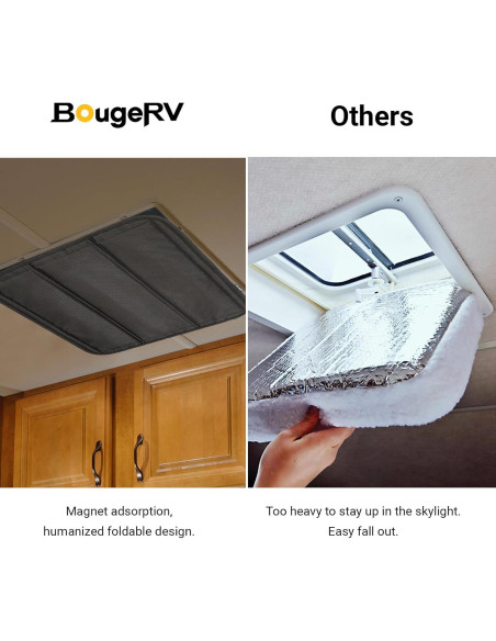 Cubierta de Ventilación BougeRV 15.8x15.8 cm Magnética Plegable