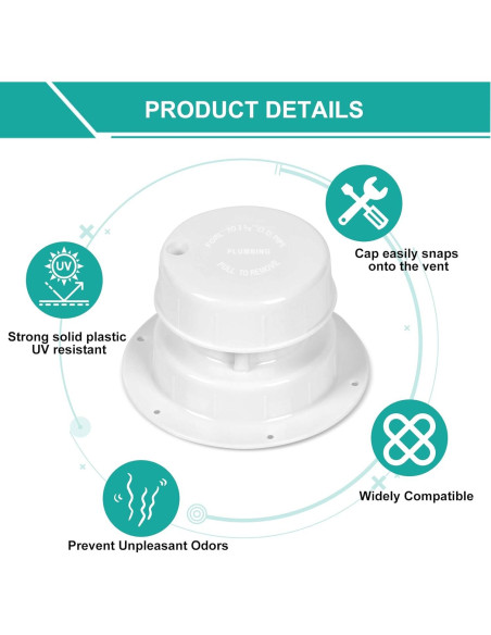 Tapa de Ventilación de Fontanería Alreczio - 2 Paquete Blanco